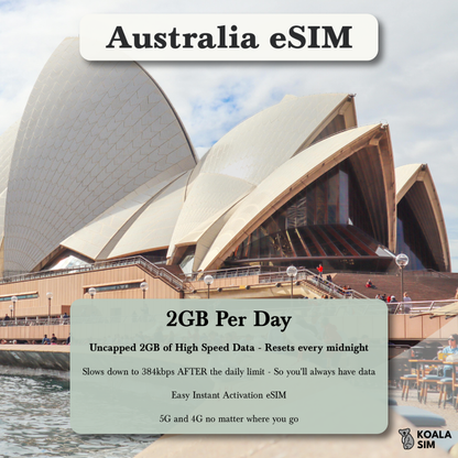 Australia Travel eSIM - Instant 5G Data Plans for Travel