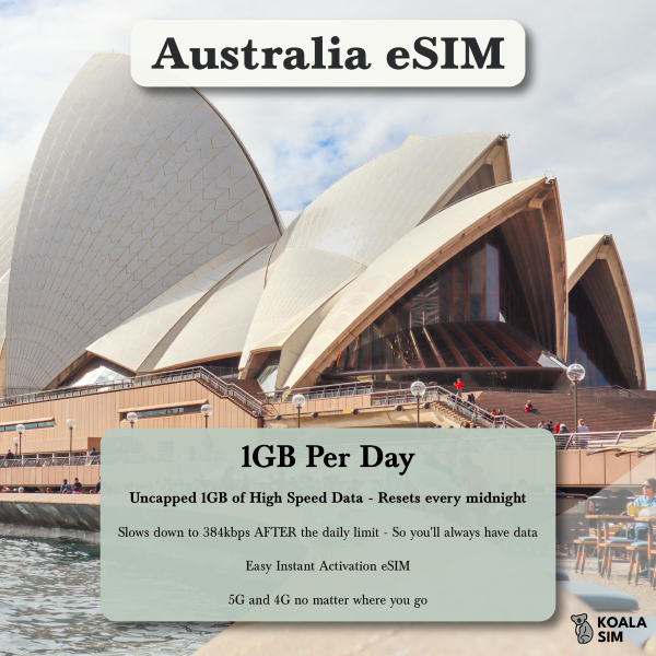Australia Travel eSIM - Instant 5G Data Plans for Travel