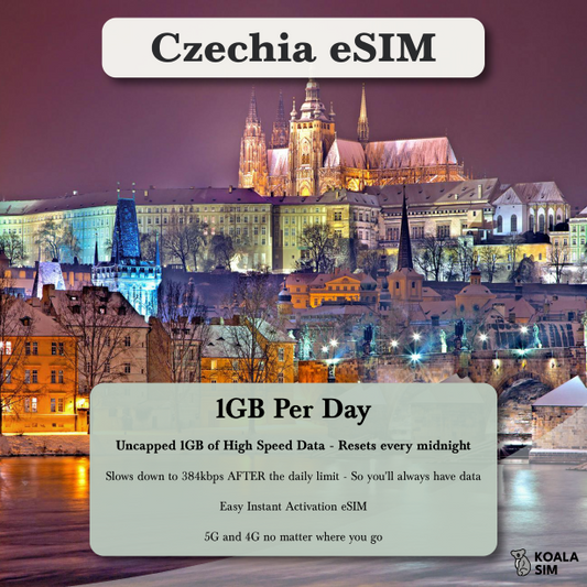 Czech Republic Travel eSIM - Instant 5G Data Plans for Travel