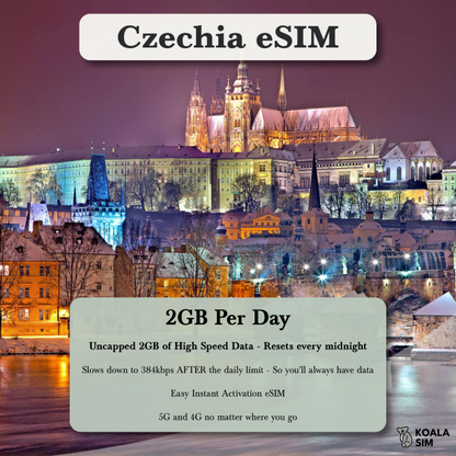 Czech Republic Travel eSIM - Instant 5G Data Plans for Travel