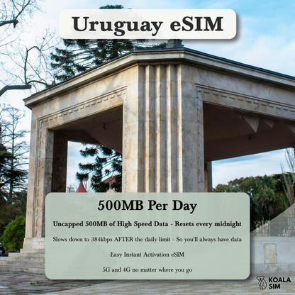 Uruguay Travel eSIM - Instant 5G Data Plans for Travel
